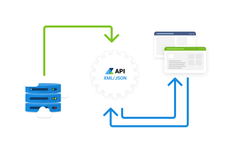 Advieskeuze: Webservice